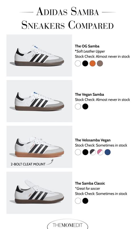 best alternatives to Adidas